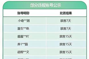 ?赵探长：深圳外援梅肯前交叉韧带撕裂 预计休养一段时间